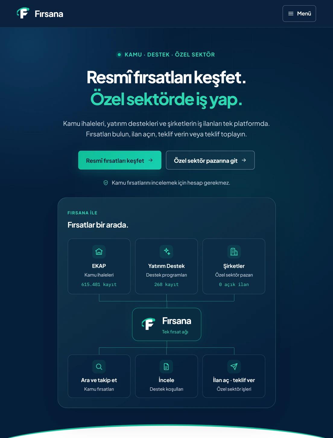 Fırsana home page showing public tenders, investment support programmes and the private-sector marketplace joined in one opportunity network